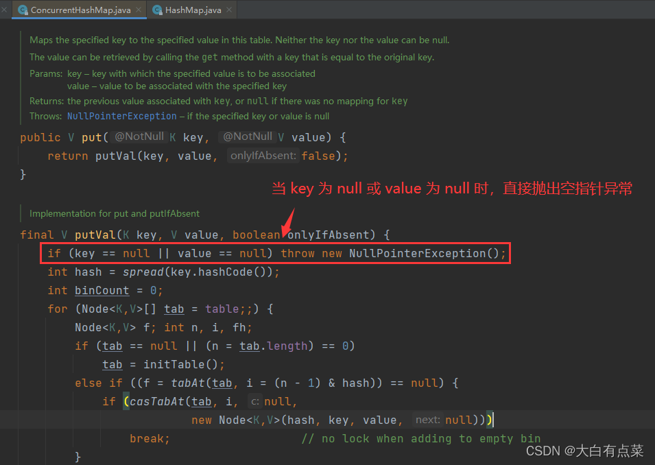 ConcurrentHashMap 的 putVal(K key, V value, boolean onlyIfAbsent) 方法可以看出，当 key = null 或者 value = null 时，直接抛出 NullPointerException。