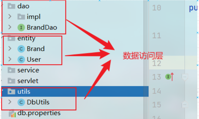 JAVA 3层架构及其实例文件/代码规范_java三层架构代码规范-CSDN博客
