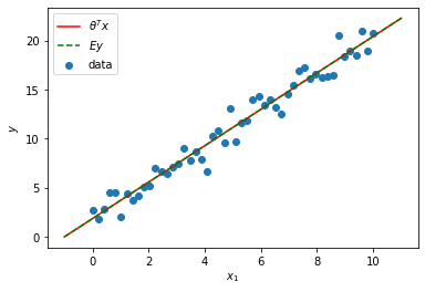[外链图片转存失败,源站可能有防盗链机制,建议将图片保存下来直接上传(img-uCPb5IEQ-1650186051783)(C:\Users\Lenovo\AppData\Roaming\Typora\typora-user-images\image-20220410144848734.png)]