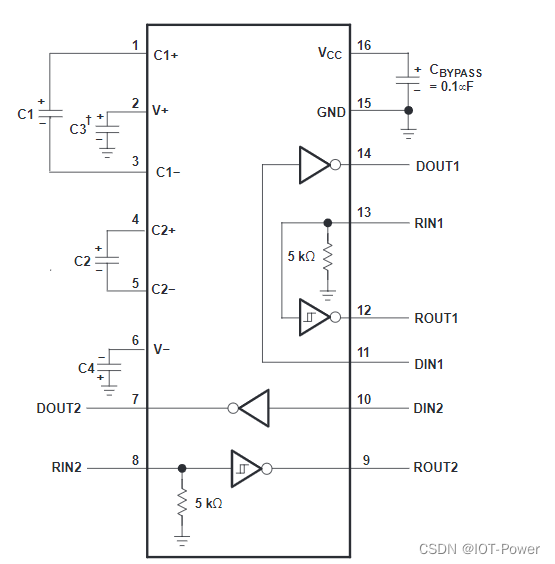 三菱FX PLC 数据采集 【MD8口】_md8接口定义-CSDN博客