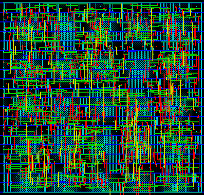 1.数字芯片后端设计小概述
