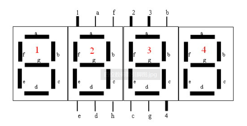 4位数码管引脚接线图