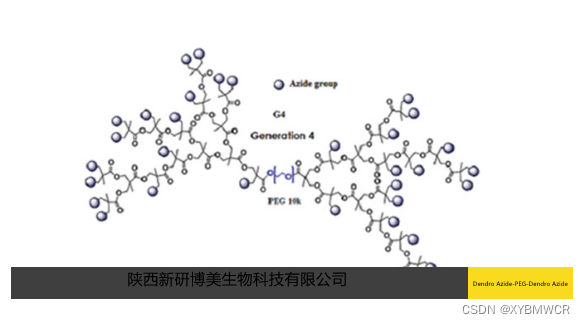 Dendro Azide-PEG-Dendro Azide，Dendro N3-PEG-Dendro N3，PEG超支化树状叠氮