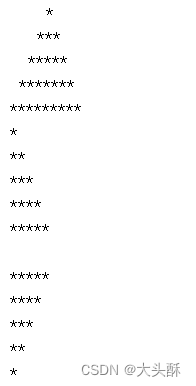 js实现图形输出