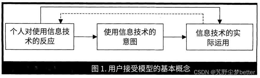 外文文献如何翻译成中文_handsome是什么意思中文[通俗易懂]