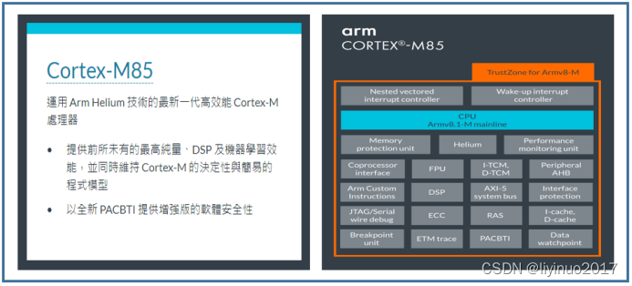 CORTEX-M系列处理器