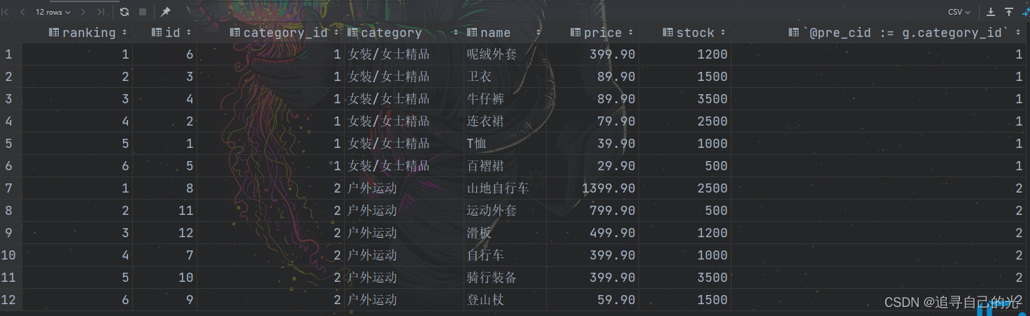 mysql-row-number-over-partition-by-row-number-over-partition