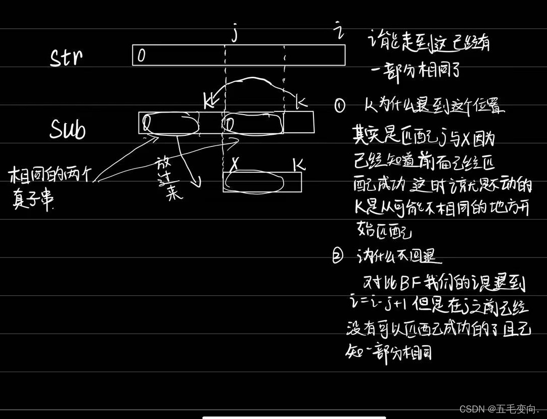 watermark,type_d3F5LXplbmhlaQ,shadow_50,text_Q1NETiBA5LqU5q-b5Y-Y5ZCRLg==,size_20,color_FFFFFF,t_70,g_se,x_16