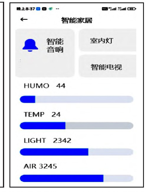 智能家居实训室中，STC单片机驱动的“互联网+”智能家居系统设计