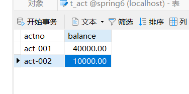 十三、Spring对事务的支持