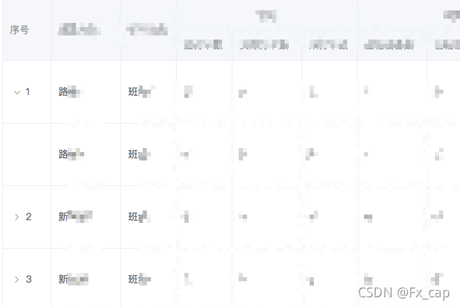 vue+element UI 表格树形数据处理序号