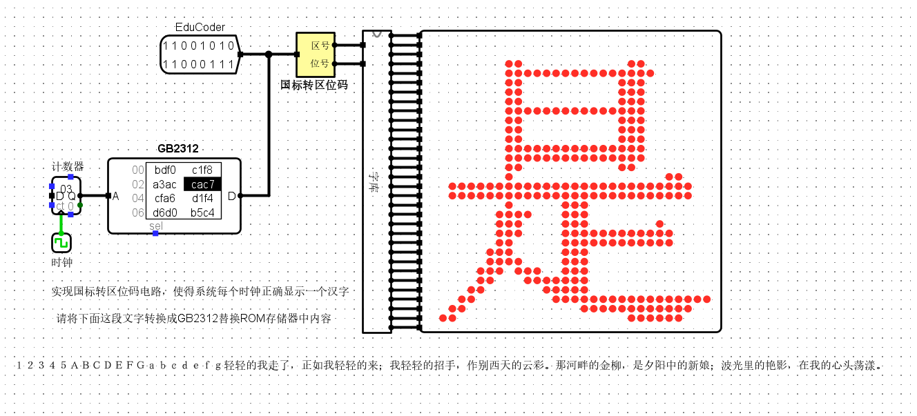 国标转区位码电路设计及汉字显示