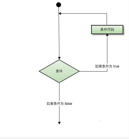 在這裡插入圖片描述