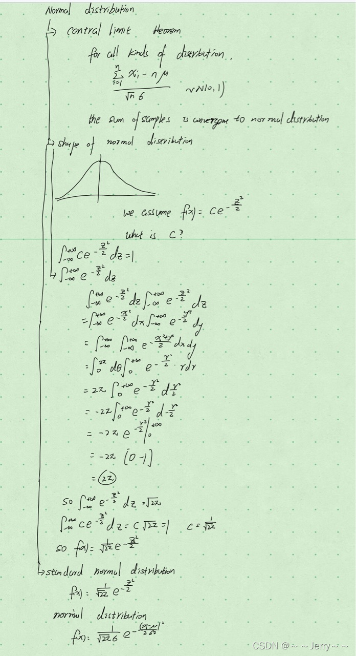 normal distribution-CSDN博客