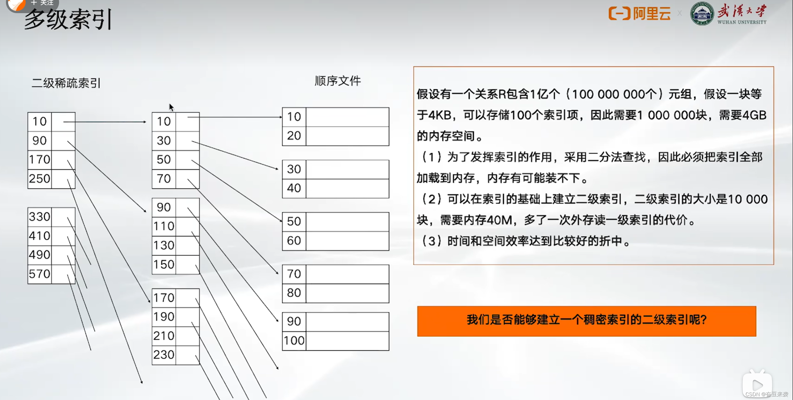 mysql看视频---01