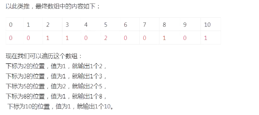 java十大排序算法