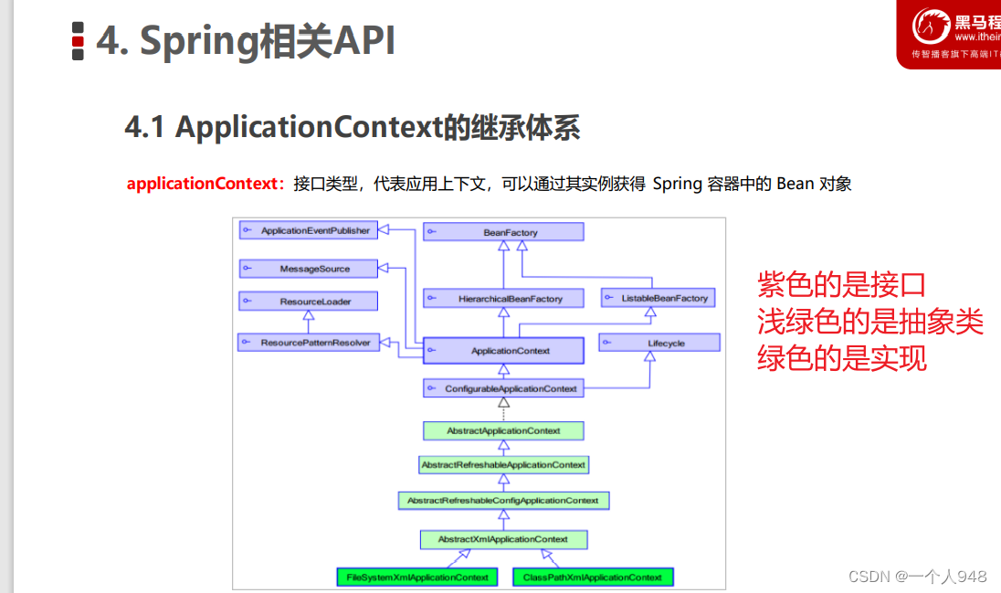 Bean的依赖注入_
