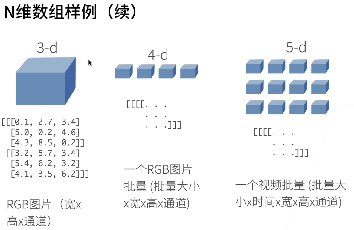 fig1