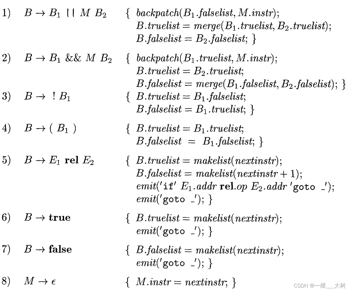 【编译原理】7—中间代码生成Intermediate Code Generation（三地址码、类型检查、控制流详细介绍）_三地址代码-CSDN博客