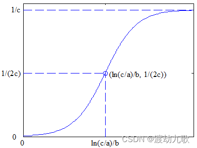 4f0be51e4ef74d62bf8c3b2f3f61ac55.png