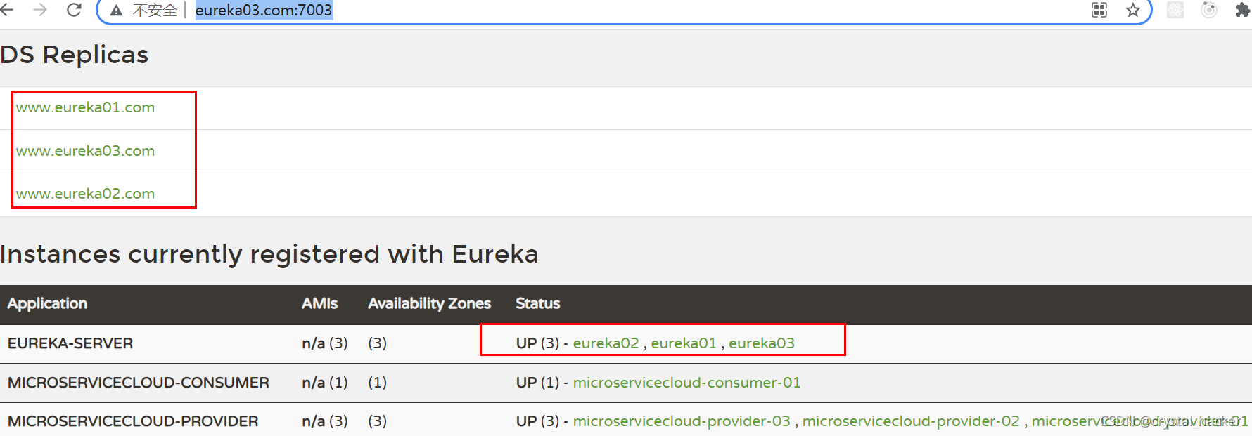 搭建Eureka-Server集群