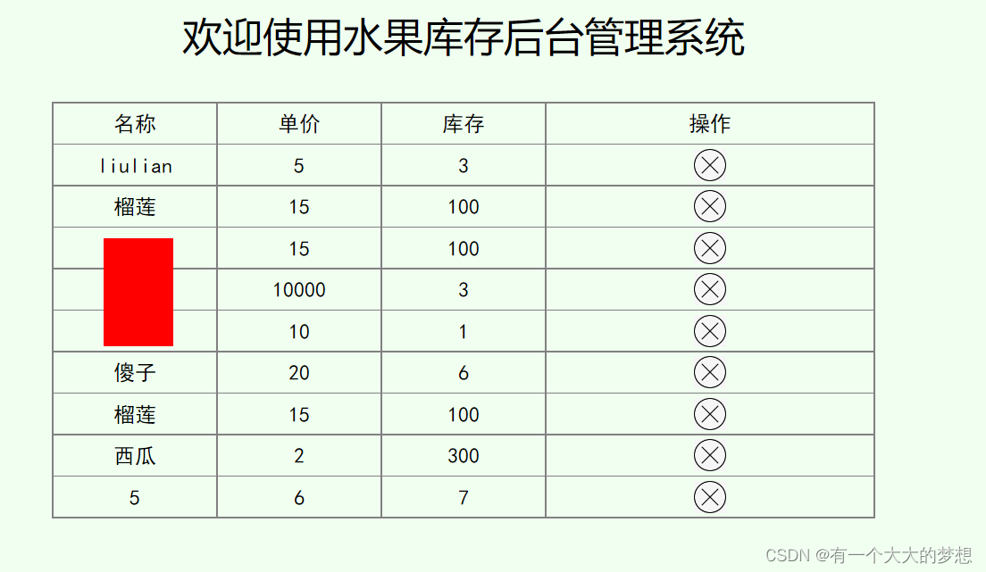 JAVAWEBServletThymeleaf渲染index页面_servlet thymeleafCSDN博客