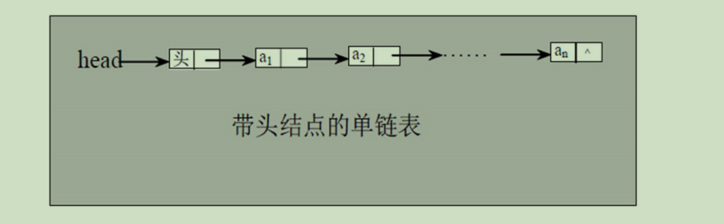 [外链图片转存失败,源站可能有防盗链机制,建议将图片保存下来直接上传(img-i6vEenCL-1645524836168)(C:\Users\13028836273\AppData\Roaming\Typora\typora-user-images\image-20211214220621653.png)]