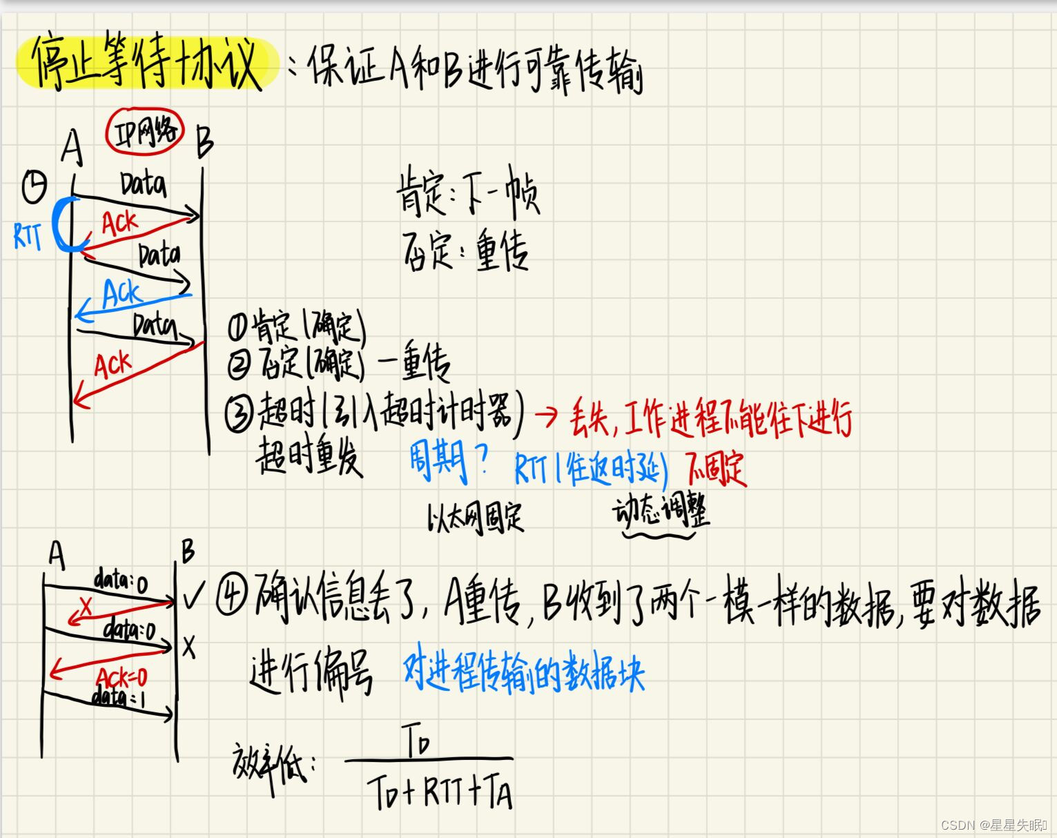 计算机网络第四层 运输层