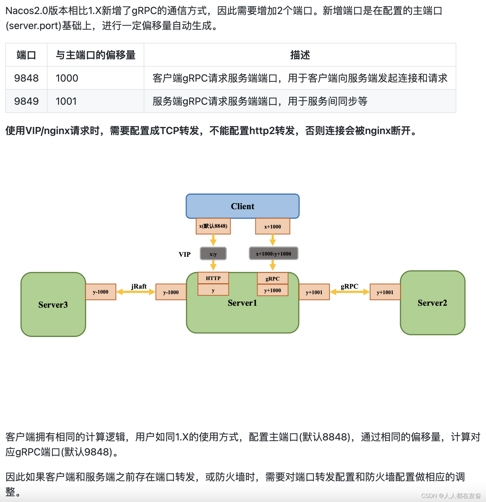 新版本部署