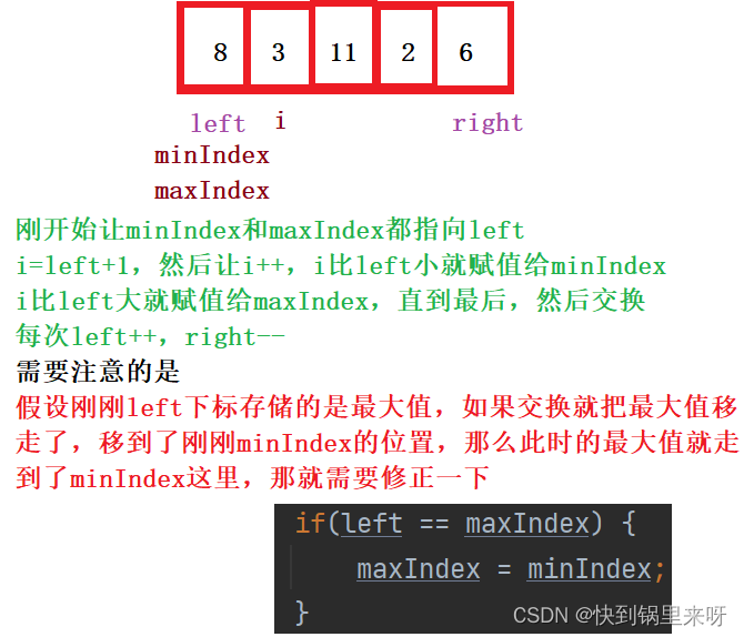 数据结构之详解【排序算法】