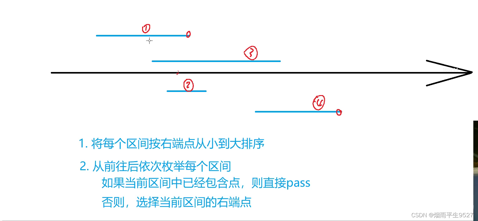 算法小课堂（五）贪心算法