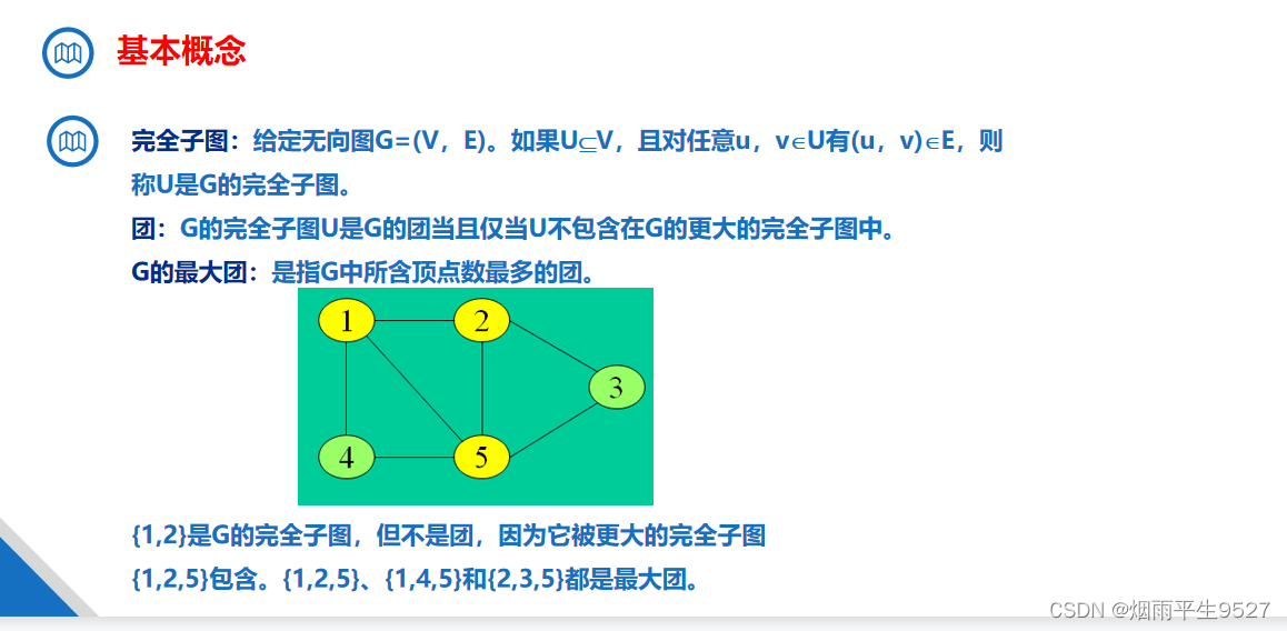 算法小课堂(六)回溯算法