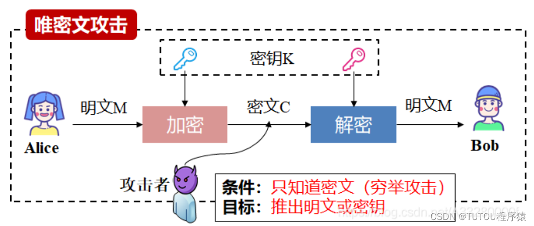 ここに画像の説明を挿入します