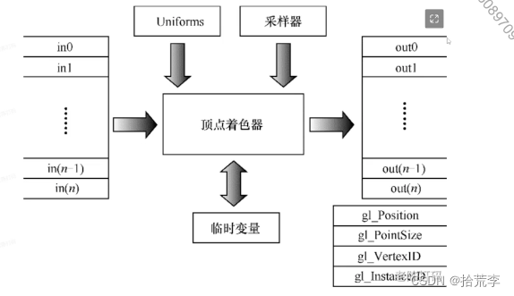 ここに画像の説明を挿入します