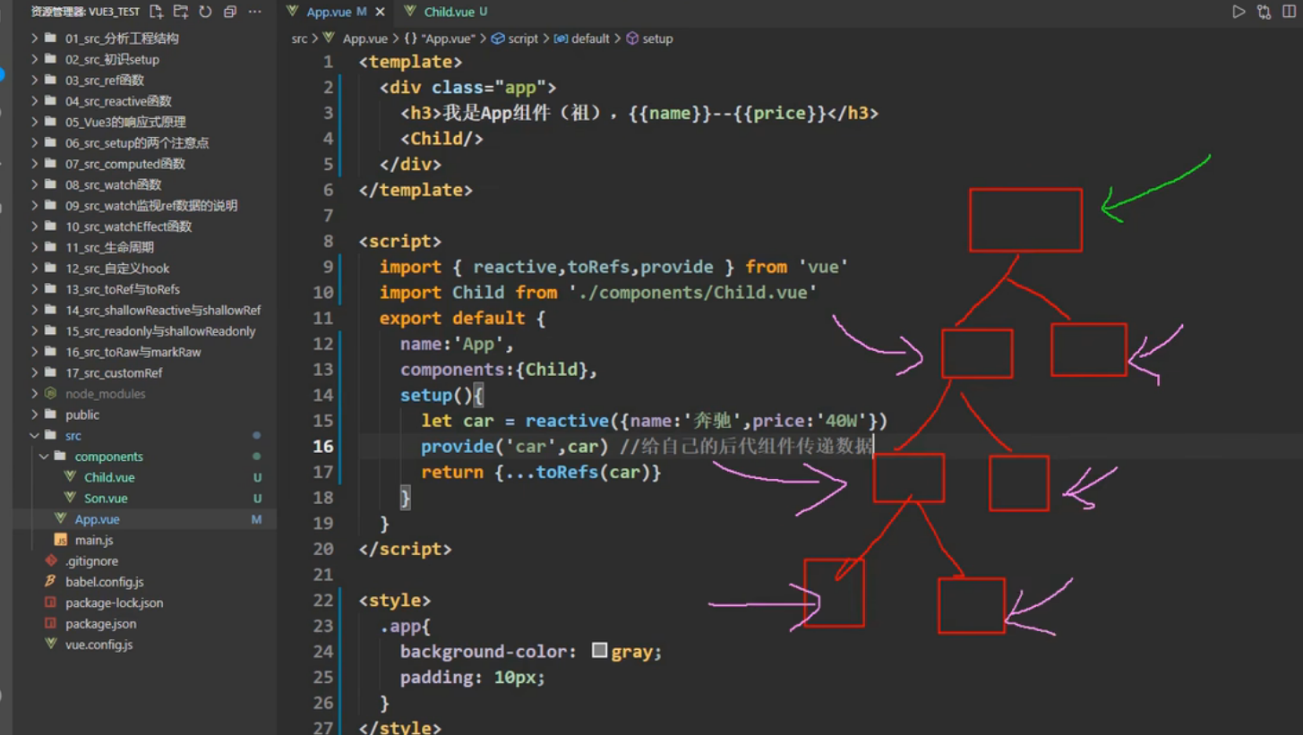 其它 Composition API