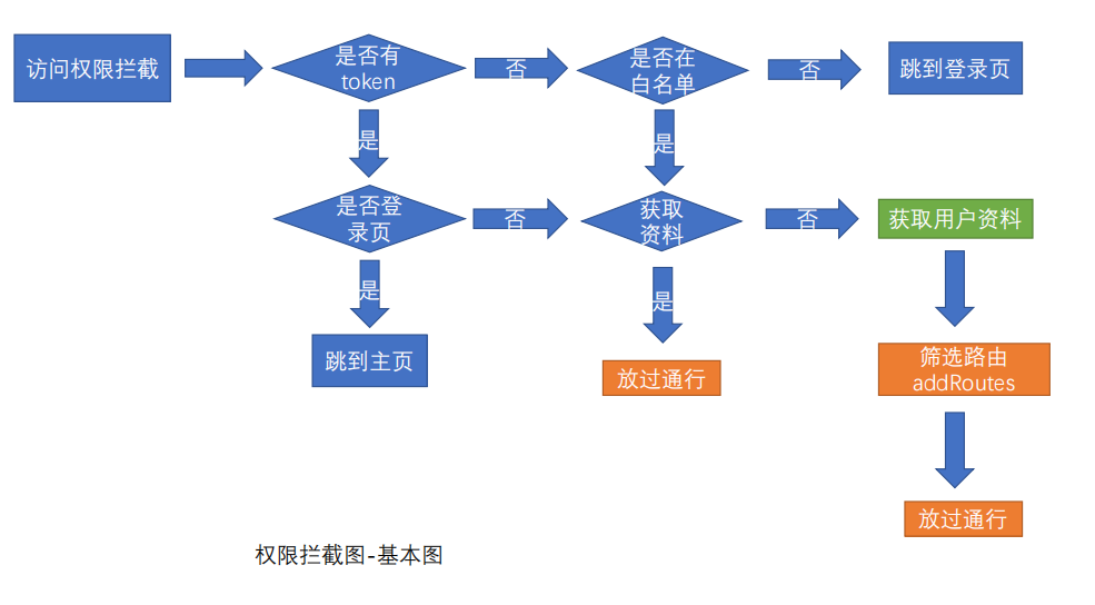 ここに画像の説明を挿入