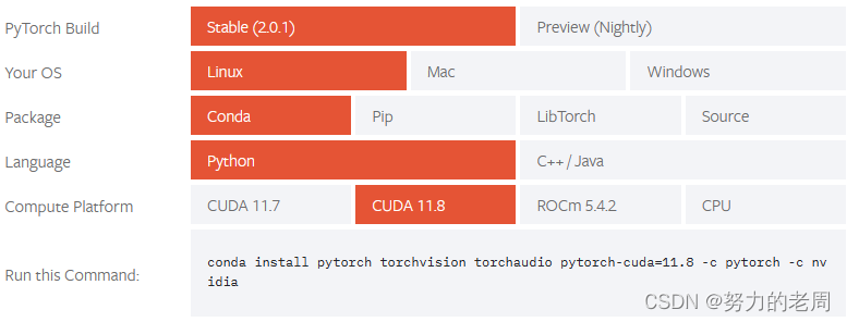 Ubuntu22.04下使用Conda安装PyTorch GPU版本