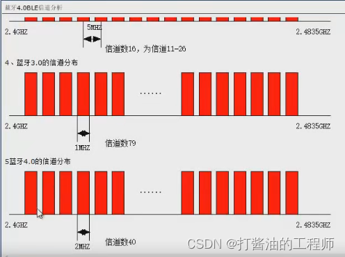 ここに画像の説明を挿入