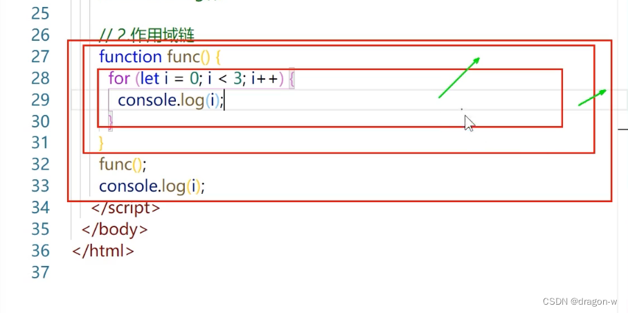 ES6第一天-CSDN博客