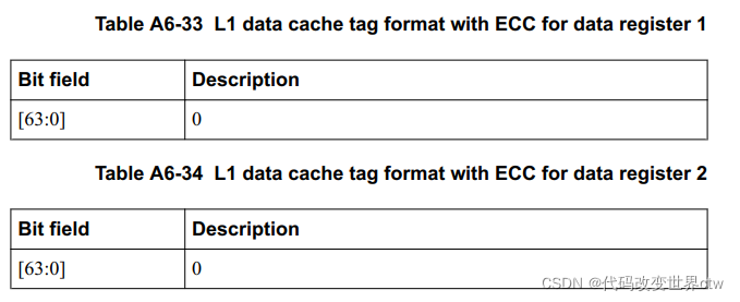 在这里插入图片描述 在这里插入图片描述