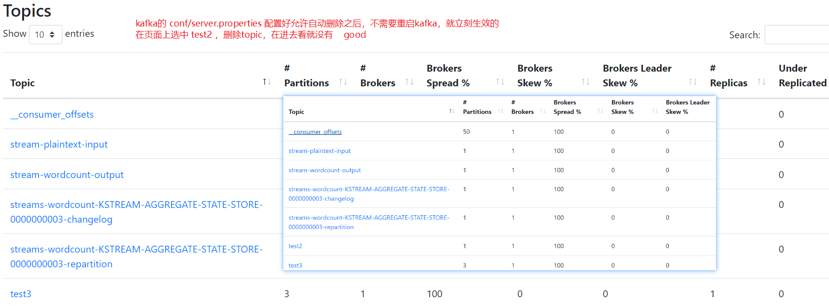 解开Kafka神秘的面纱(五)：kafka优雅应用