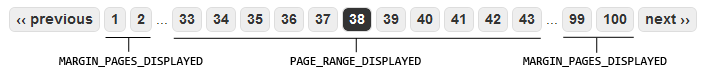 【Django】Django框架使用指南