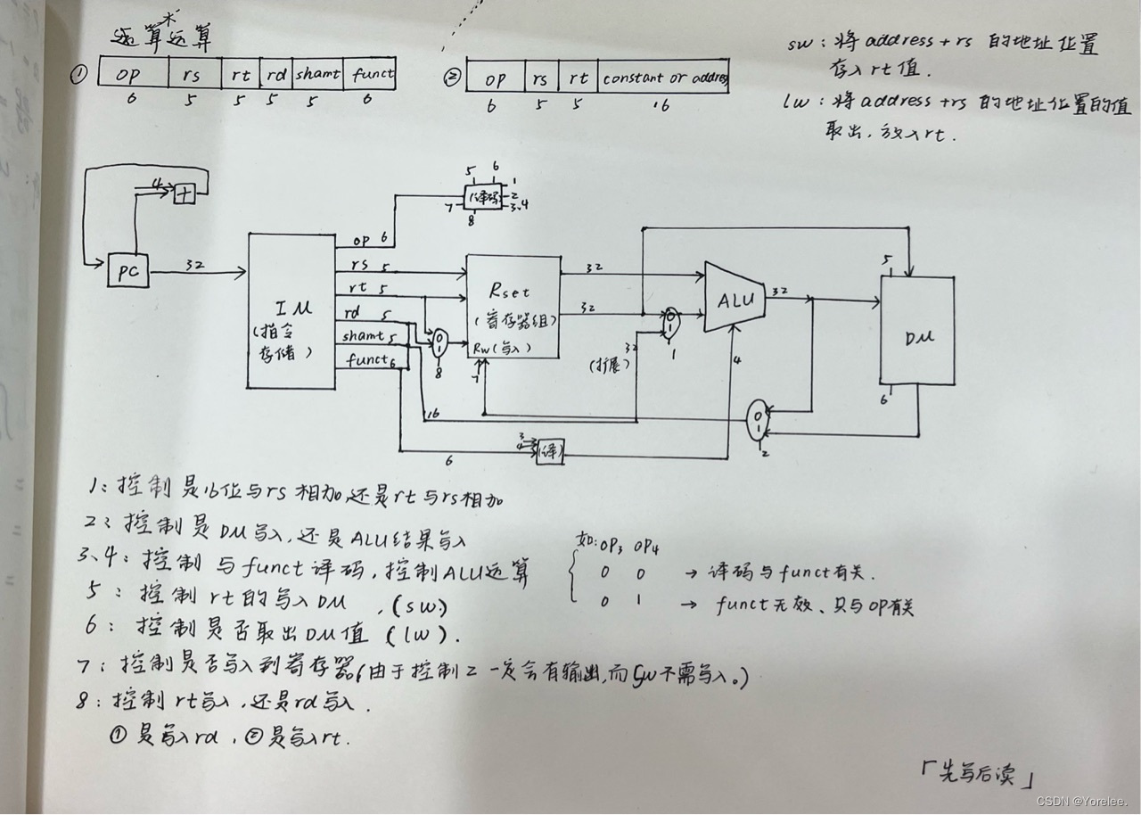 学新通