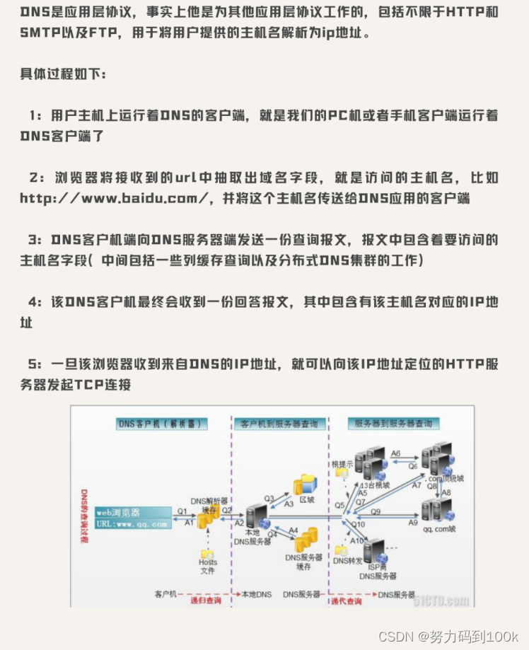 计算机网络高频面试题解(四)