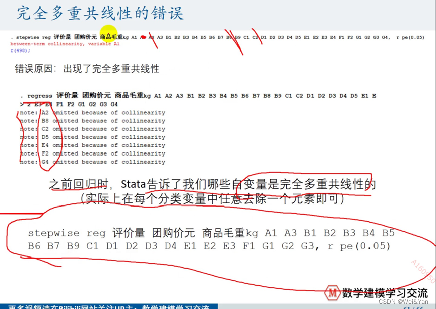 数学建模—多元线性回归分析