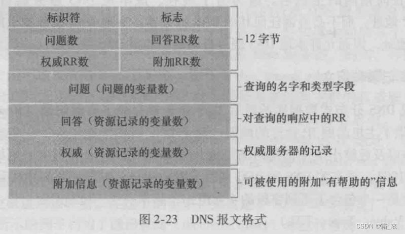 ここに画像の説明を挿入