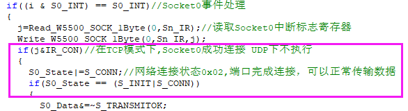 STM32/TMS320F2812+W5500硬软件调试总结