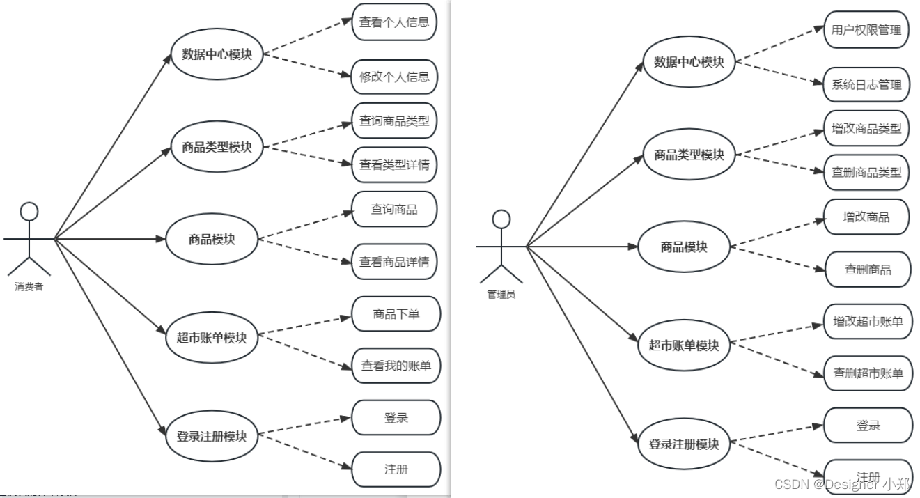 ここに画像の説明を挿入します