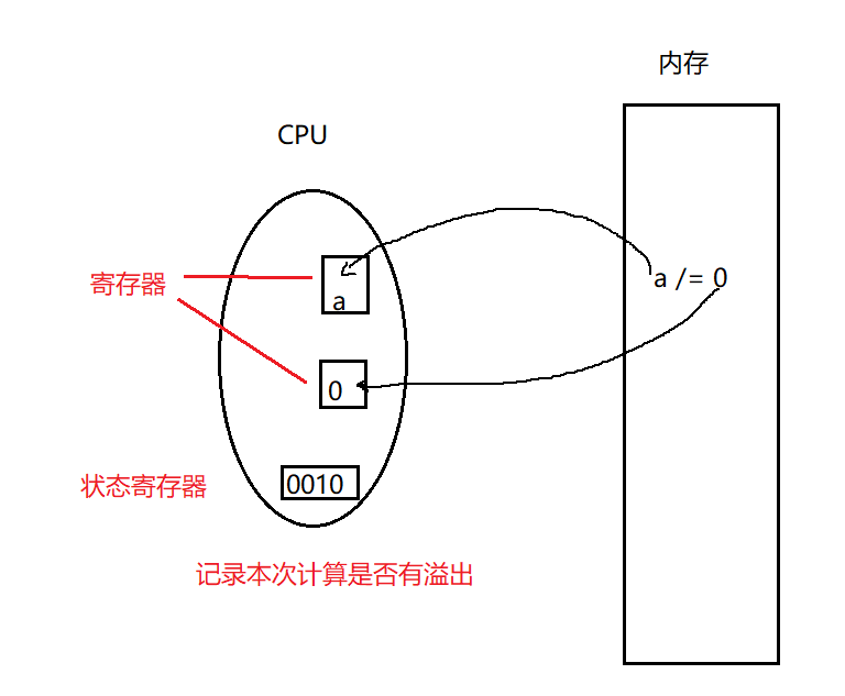 ここに画像の説明を挿入