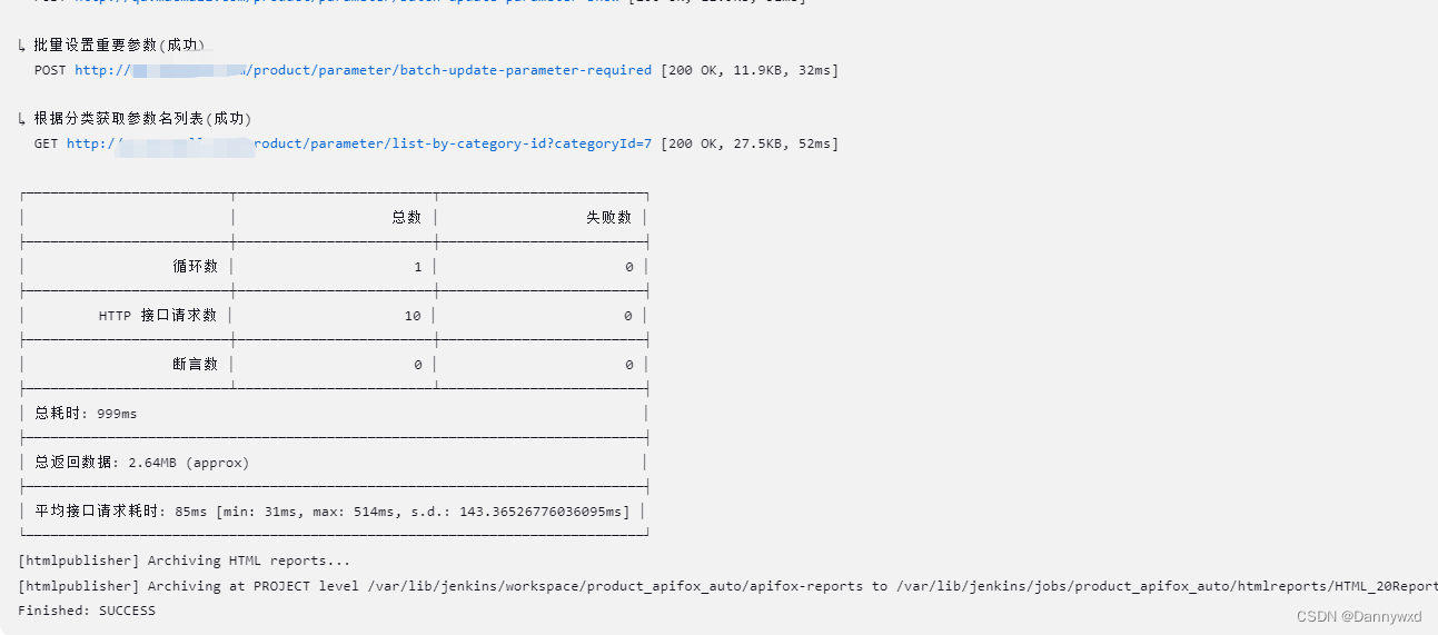 Jenkins 集成 Apifox_apifox怎么和jenkins集成CSDN博客